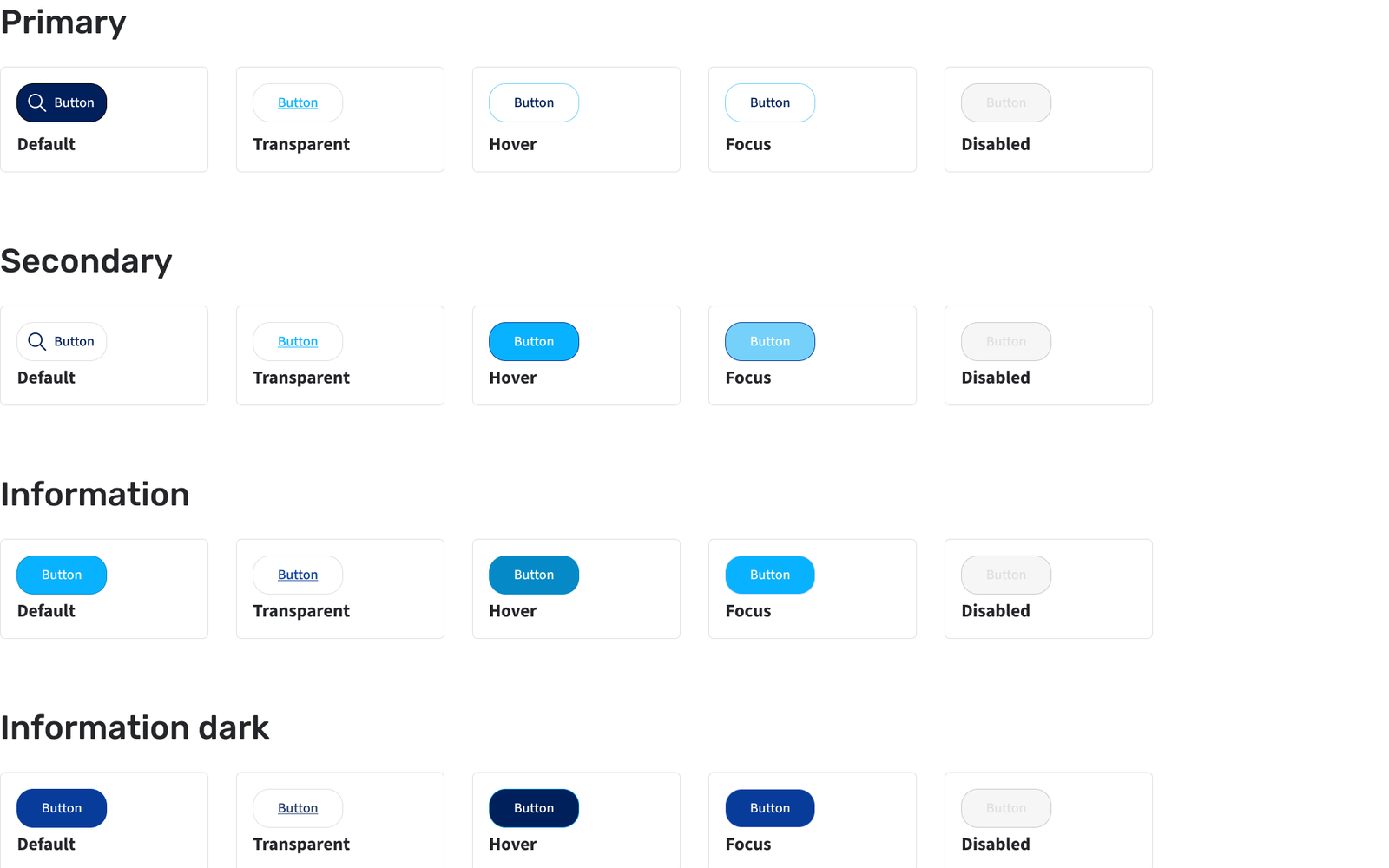 Button states from the Smurfit Westrock Design System