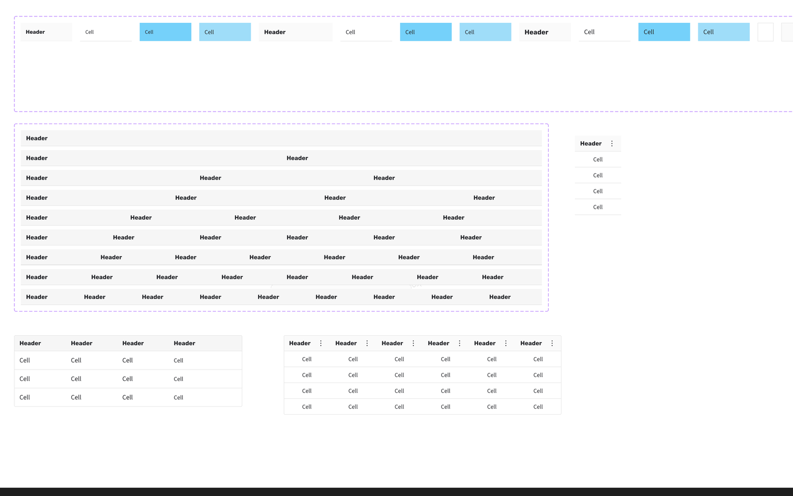 Table components from the Smurfit Westrock Design System